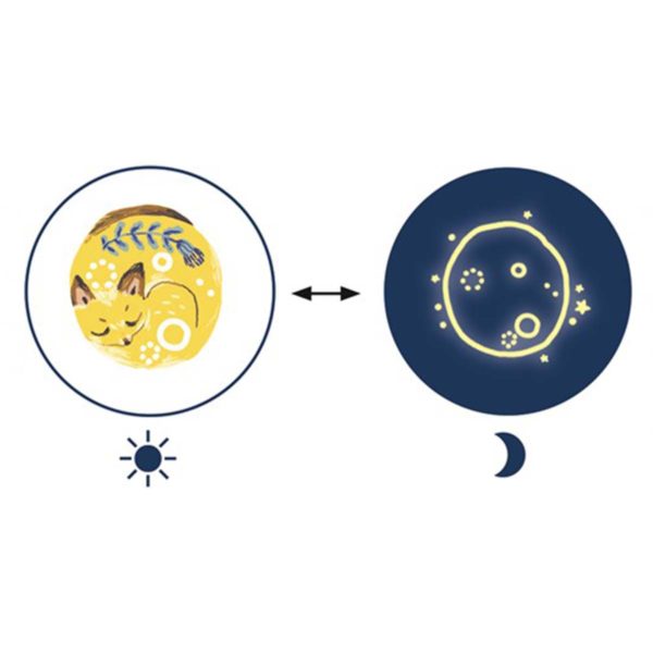 Tattoo Sweet dreams Glow in the Dark - Afbeelding 2