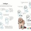 Honden - Tekenen in 10 stappen