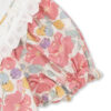 Konges Sløjd Konges Sløjd Coeur Collar Dress Gots Fleur Anglaise 5715681032992 Konges SS25 Kleding & Accessoires Rokjes & Jurkjes  Wijs west