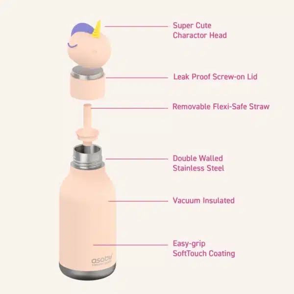 Asobu RVS Bestie Drinkfles Unicorn