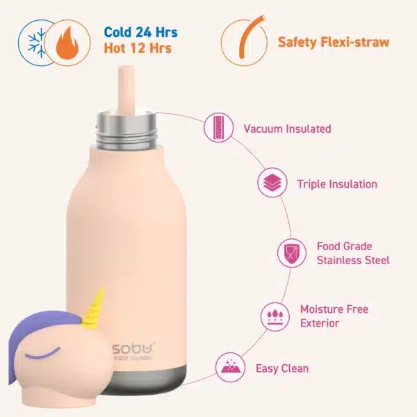 Asobu RVS Bestie Drinkfles Unicorn