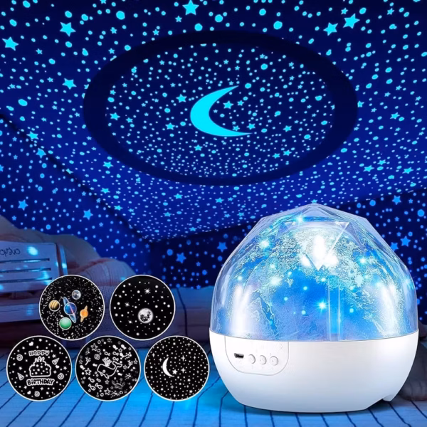 Satzuma - Planet Projector